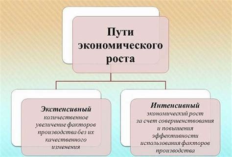 Почему экстенсивный экономический рост важен для страны?