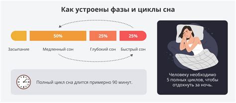 Почему это может быть проблемой?