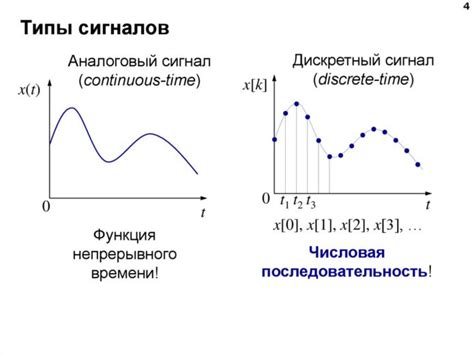 Почему эффект темпомата исчез и какие это сигналы?