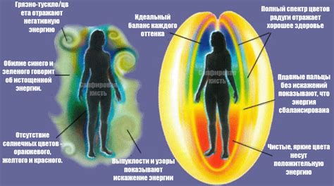 Почищенная аура и радость жизни