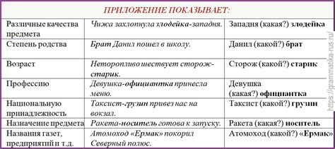 Появление и значение выражения "Это еще по божески" в русском языке