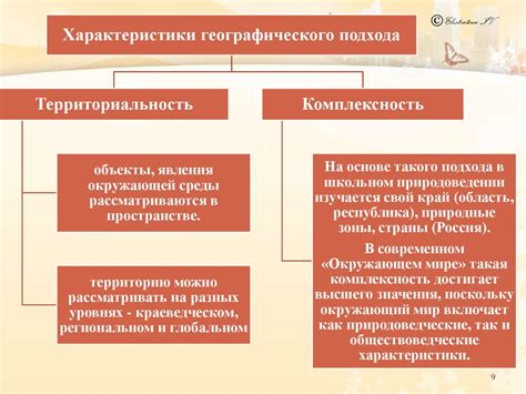 Пояснение содержания: основные принципы и преимущества