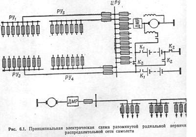 По типу работы и способу передачи энергии