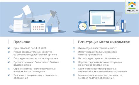 Права граждан и подданных: в чем разница?