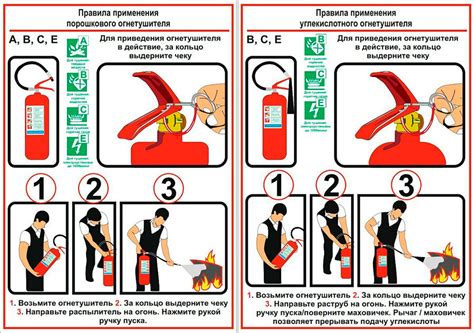 Правила использования Пушкагонки