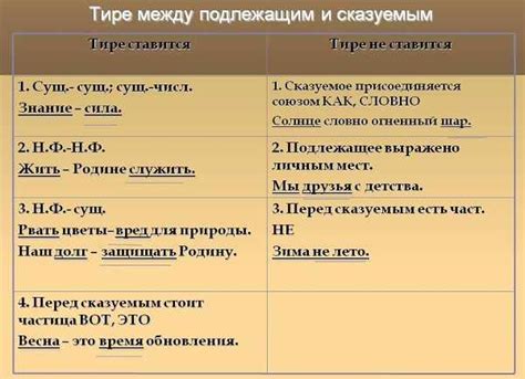 Правила использования тире вместо союза "потому что"