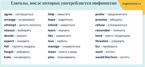 Правила использования ухода по-английски