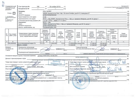 Правила оформления накладной и доверенности