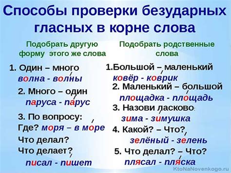 Правила подчеркивания орфограмм при написании слов