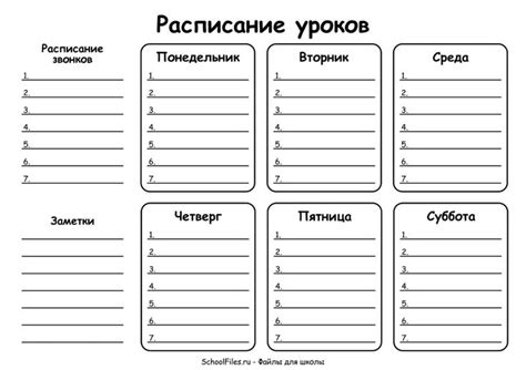 Правила расписания документа