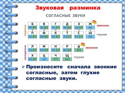 Правила стыка двух глухих согласных