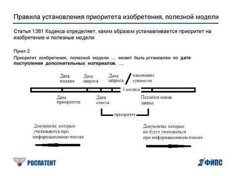 Правила установления даты приоритета