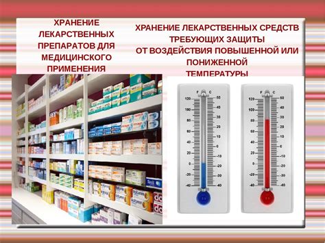 Правила хранения и транспортировки глюкозы