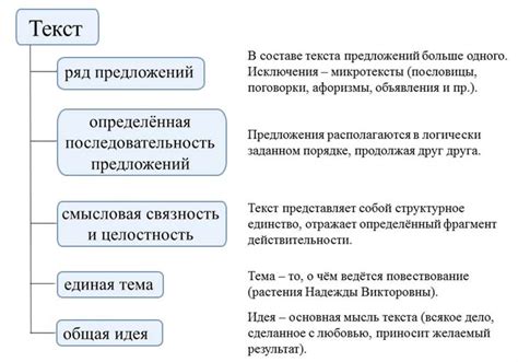 Правило в синтаксисе