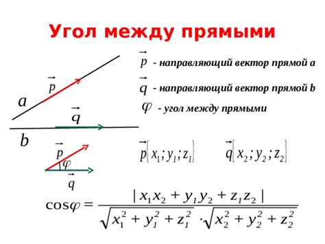 Правило 6: Практическое применение запятой между векторами в экономике