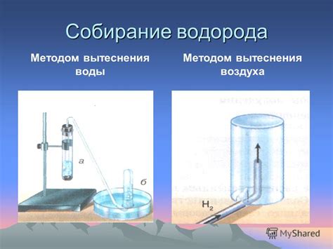 Правильный способ открутки