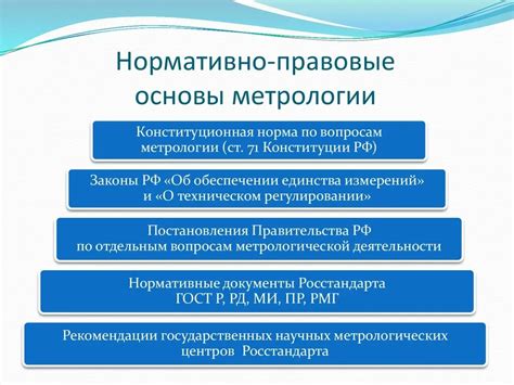 Правовая основа удостоверения документов в России