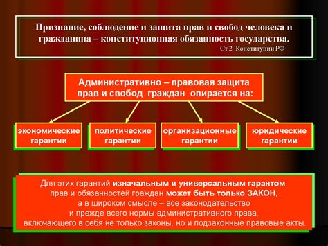 Правовой статус и юридические последствия