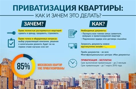 Правовые аспекты и требования для преобразования в жилую квартиру