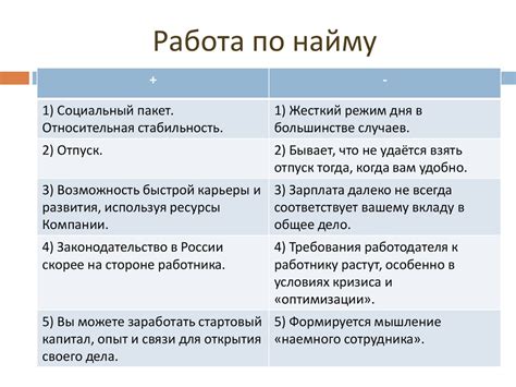 Правовые аспекты работы по найму