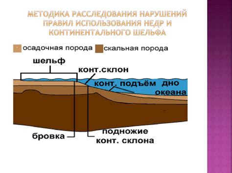 Правовые ограничения использования континентального шельфа