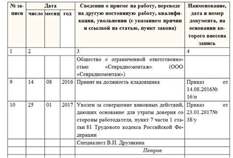 Правовые последствия для работника при увольнении по соглашению