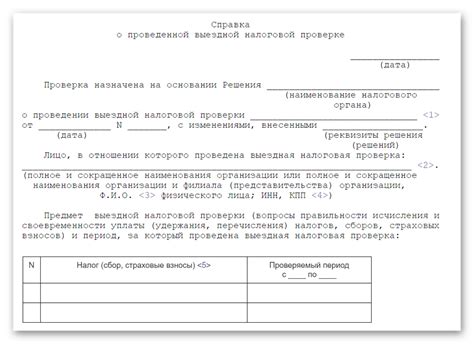 Правовые последствия составления и отправки акта