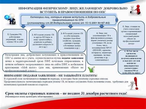 Правоотношения по ОПС и их значение