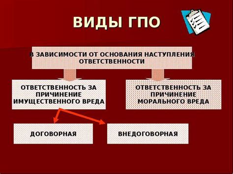 Правоохранительные меры и ответственность за нарушение согласия