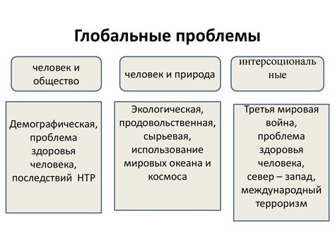 Правопредшественство в разных областях деятельности