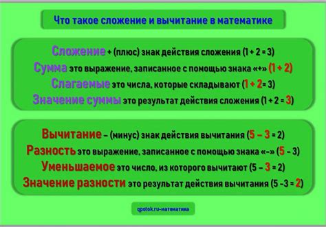 Практические примеры вычисления разности чисел