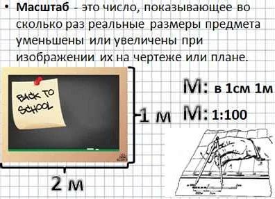 Практические примеры использования масштаба меньше