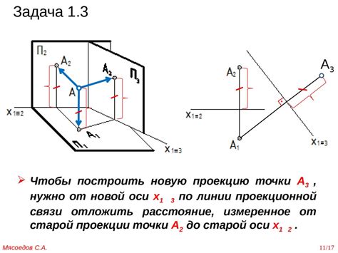 Практические примеры использования сколлапса геометрии