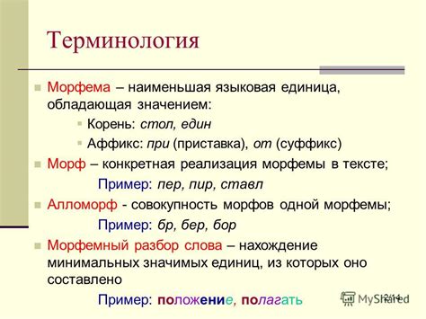 Практические примеры применения морфемного словаря