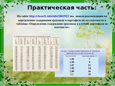 Практические рекомендации для анализа снов о картофеле, клубнях и контейнерах