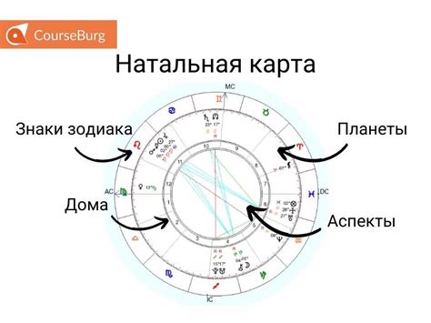 Практические советы по анализу и запоминанию снов о предстоящем материнстве