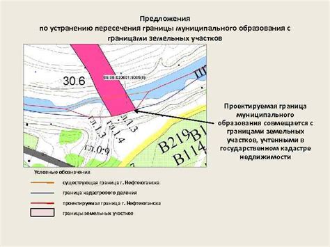 Практические советы по установлению границ