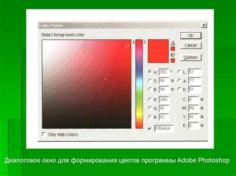 Практическое значение setting в компьютерной графике и дизайне