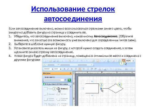 Практическое использование стрелок