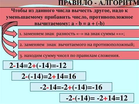 Практическое применение вычитания разности чисел