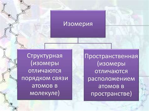 Практическое применение межклассовой изомерии в химии