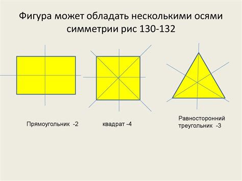 Практическое применение осей симметрии