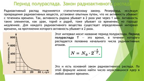 Практическое применение периода полураспада