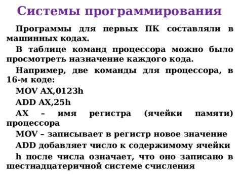 Практическое применение правил оба регистра в коде программы