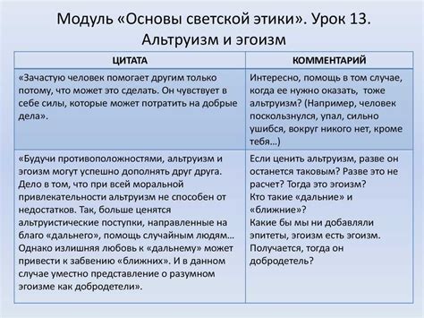 Практическое применение разумного эгоизма в жизни