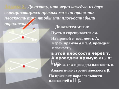 Практическое применение скрещивающихся плоскостей