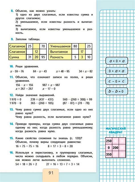 Практическое применение числа 613 в различных областях