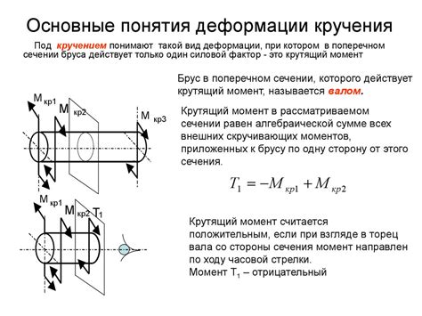 Превосходные характеристики материалов