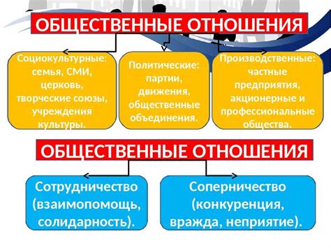 Преданные отношения: понимание и принципы