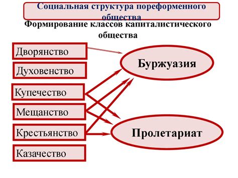 Предвещание трансыгнации и перемены в существовании